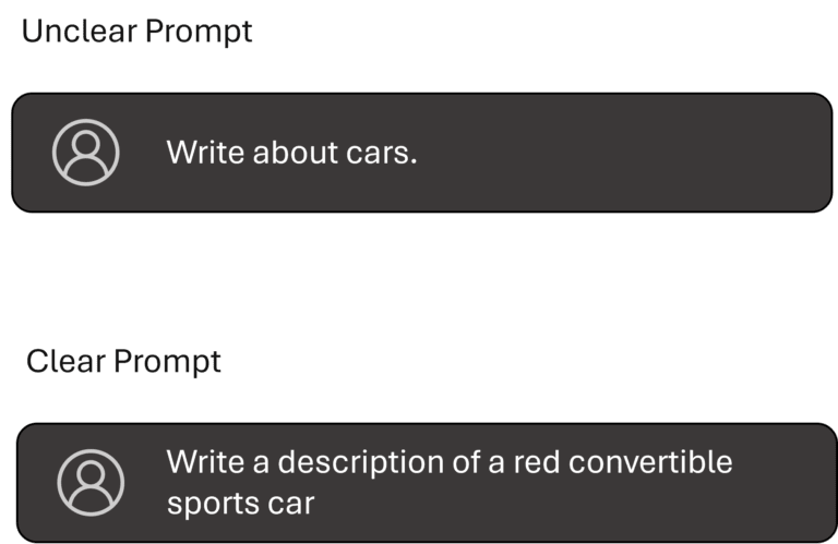 clear-and-unclear-prompt