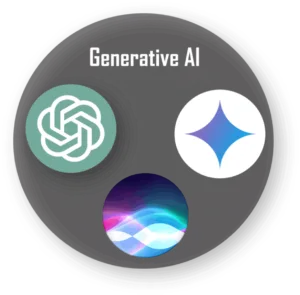 What-is-Generative-AI