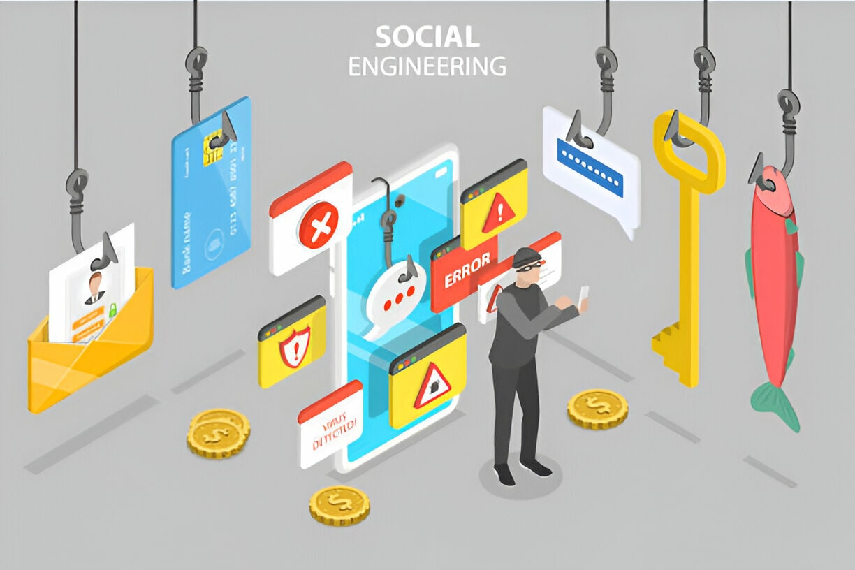 What Is Social Engineering In Cyber Security Types How To Prevent