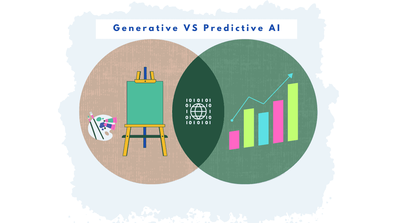Generative-ai-vs-predective-ai