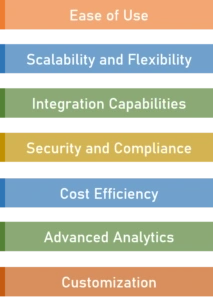 benefits-of-Azure-AI-services