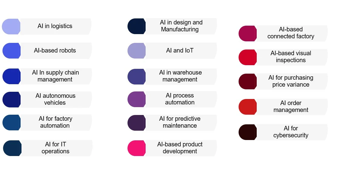 generative-AI-use-cases