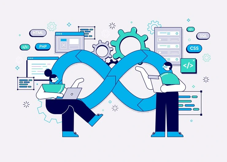 DevOps Pipeline