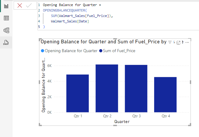 Opening Balance for Quarter