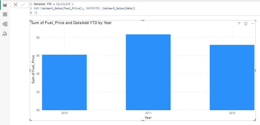 DATESYTD