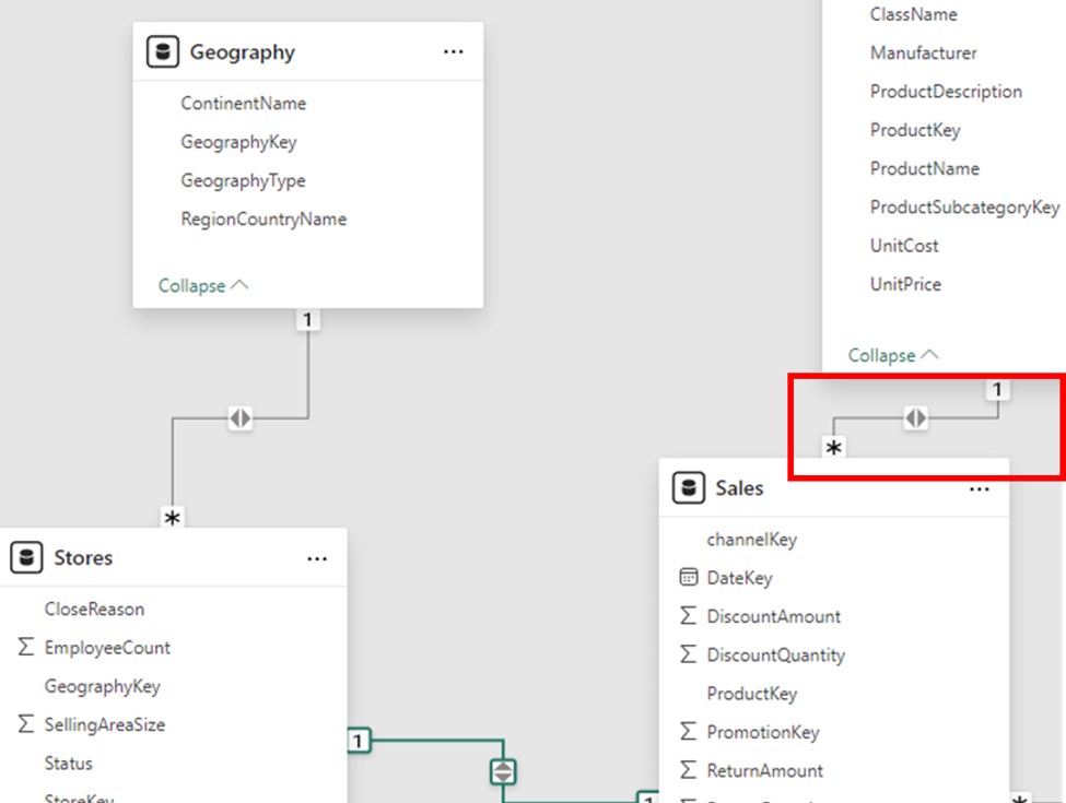 Many-to-One (*:1) Cardinality
