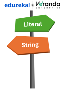 String in Pythons
