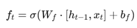 Forget-Gate-derivation