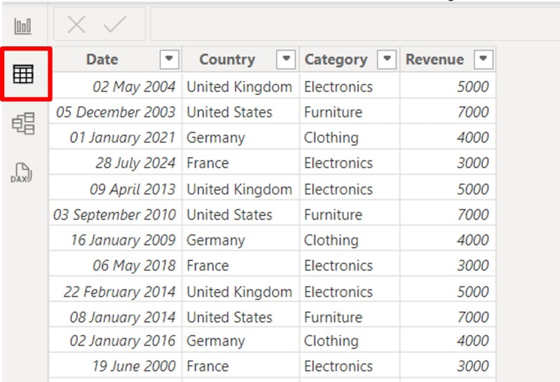 sample dataset