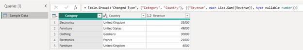 Sample Data table