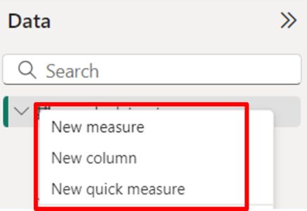 New measure