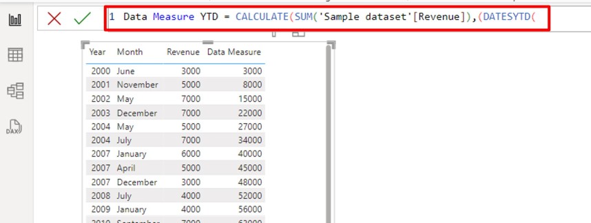 DATESYTD function