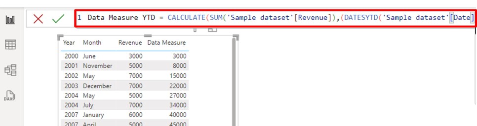 Date column