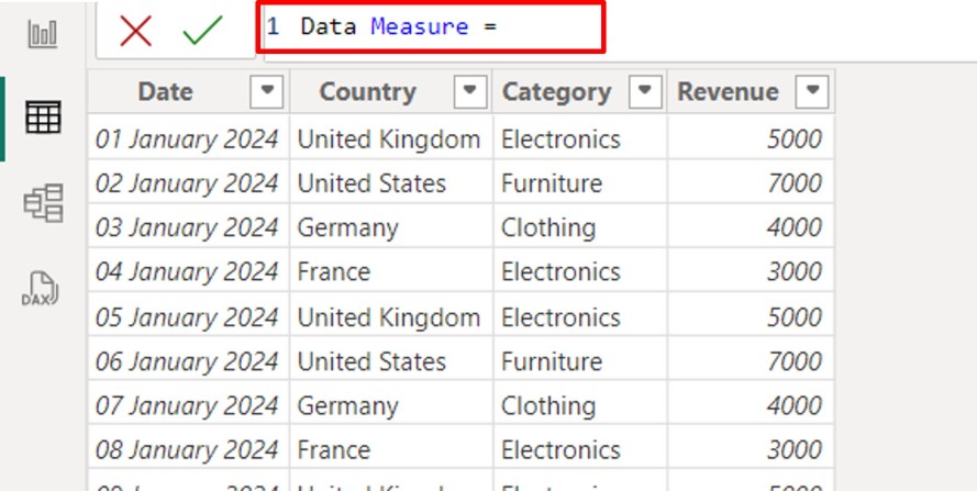 Data Measure