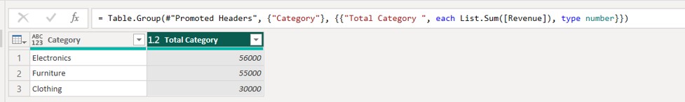 group in Power Query