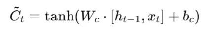 input-gate-formula