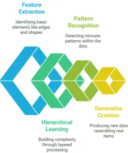 Pattern-Recognition-and-Learning