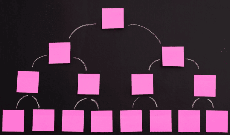 What-is-Latent-Variable-Models
