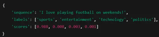 Popular-Zero-Shot-Classification-Models-output