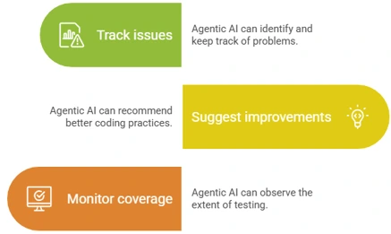Agentic-AI-Applications