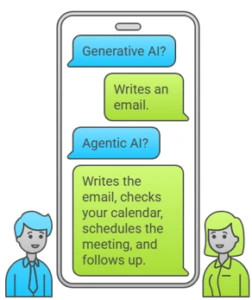 Agentic-AI-Example