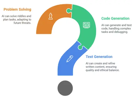 Practical-Applications-of-the-Reflection-Pattern