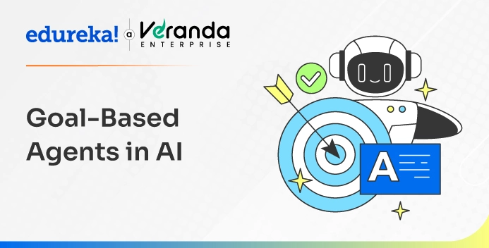 Goal-Based Agents in AI