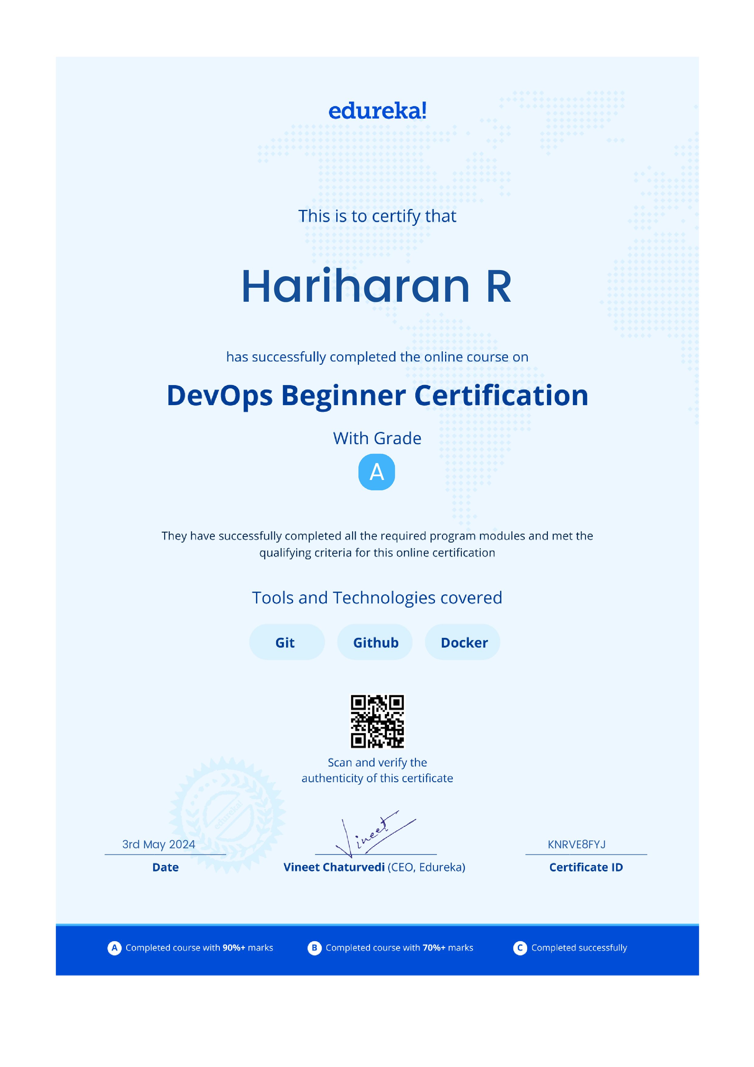 certificate!
