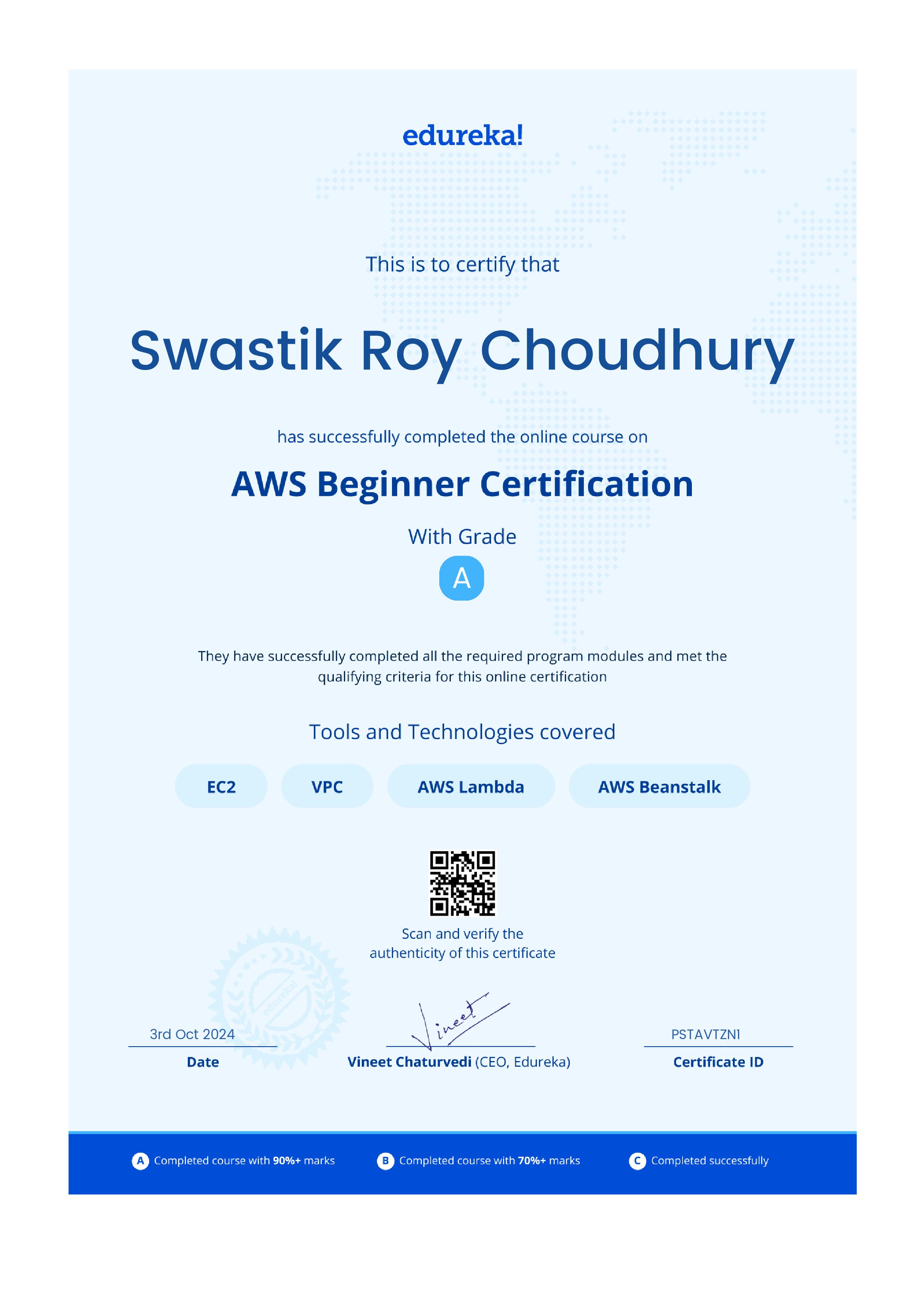 certificate!