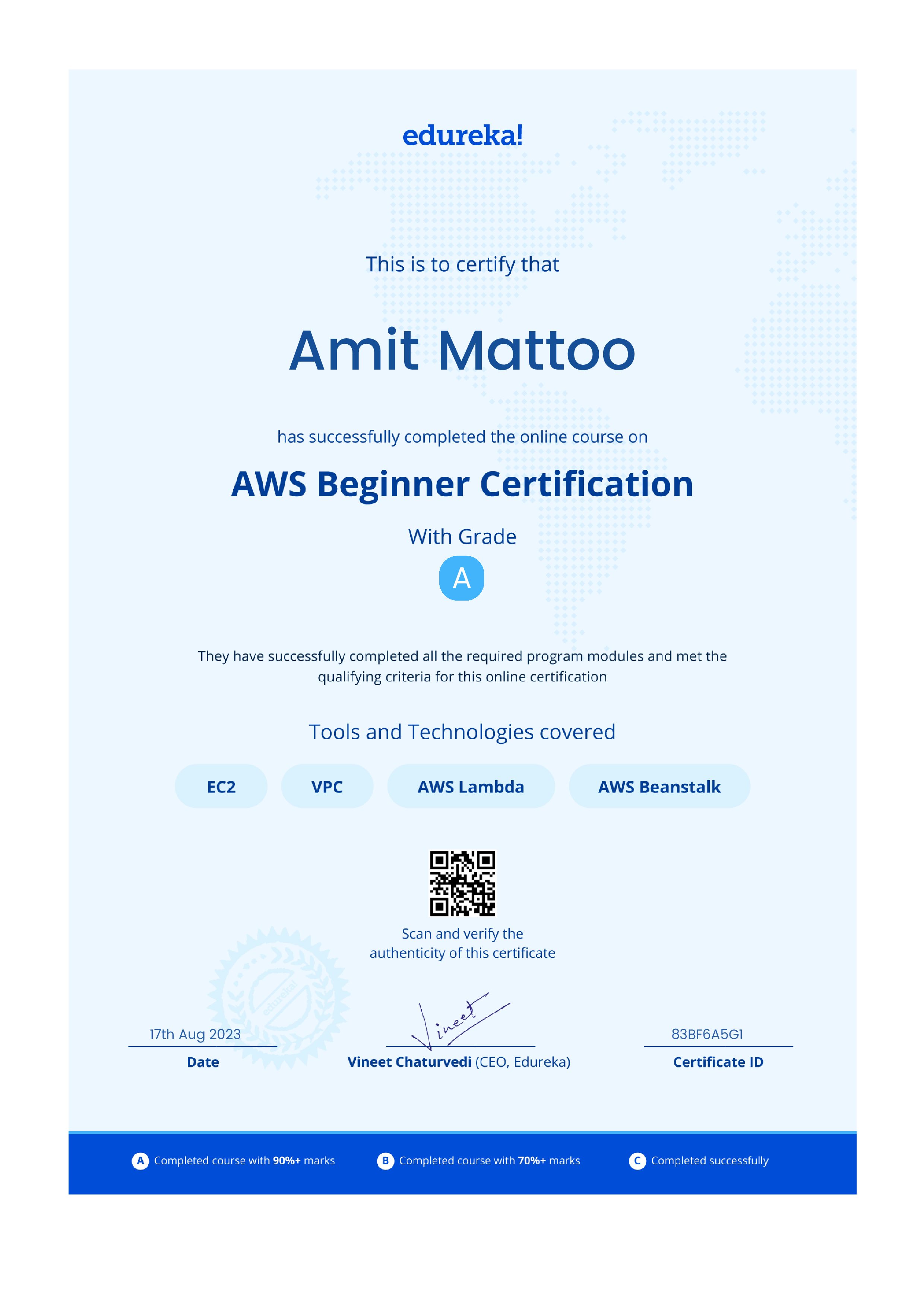 certificate!
