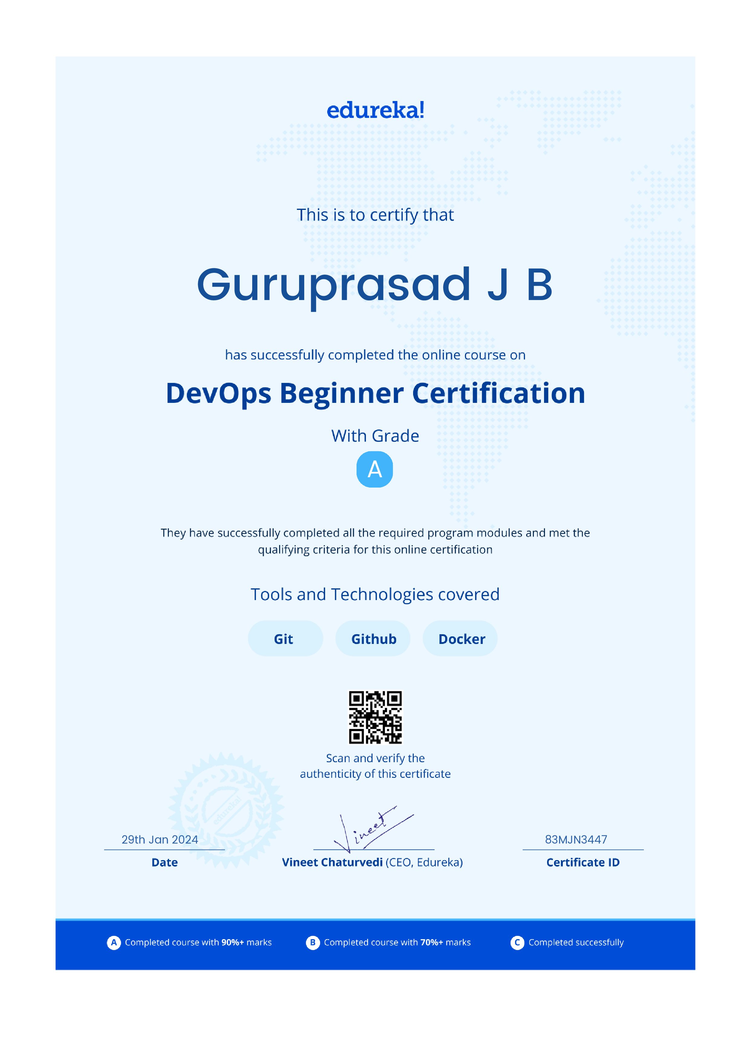 certificate!