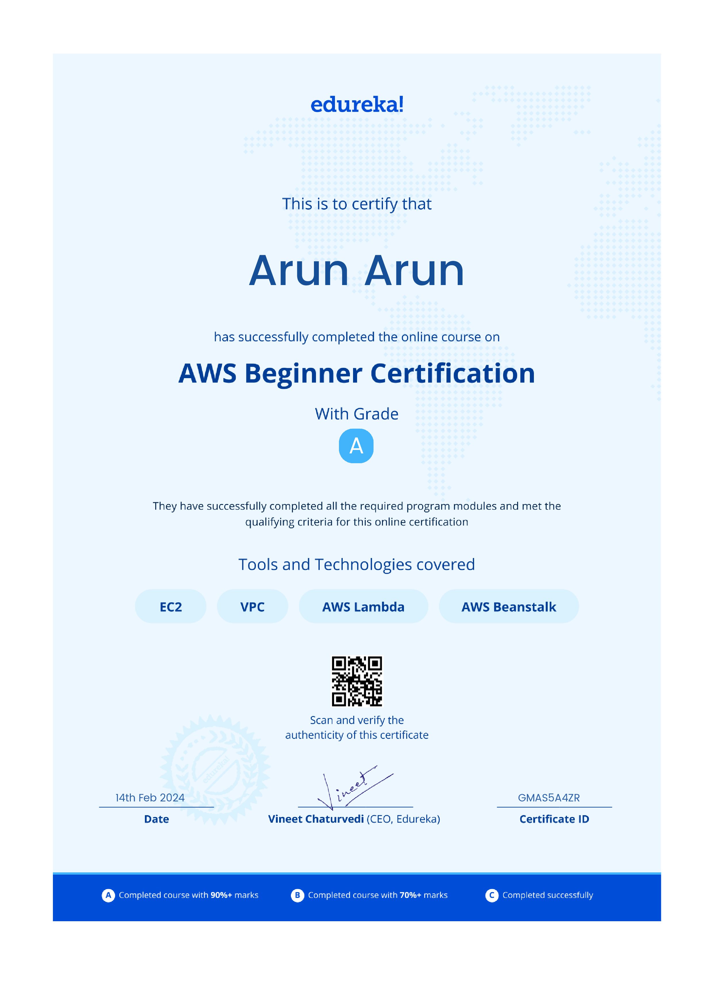 certificate!