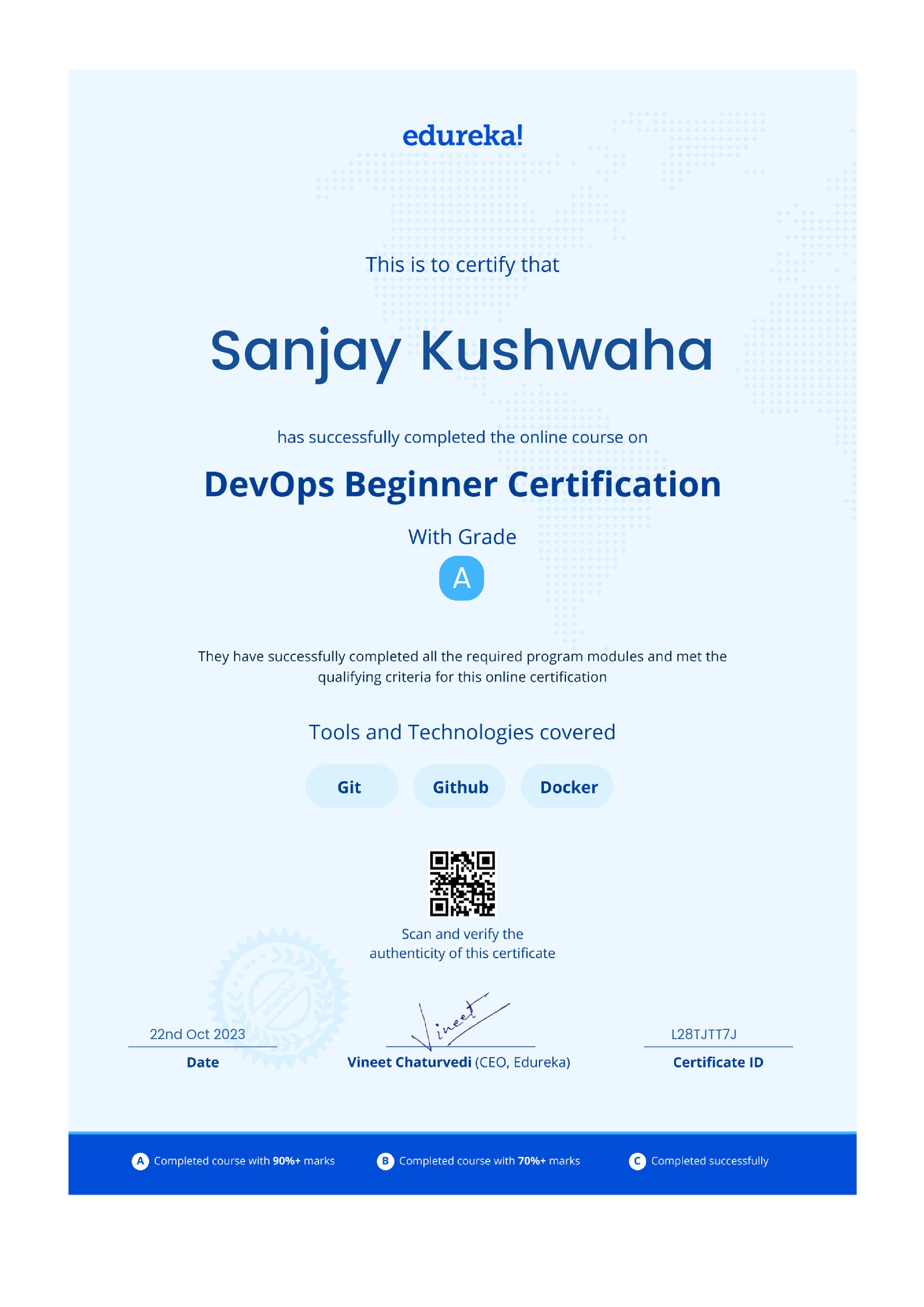certificate!