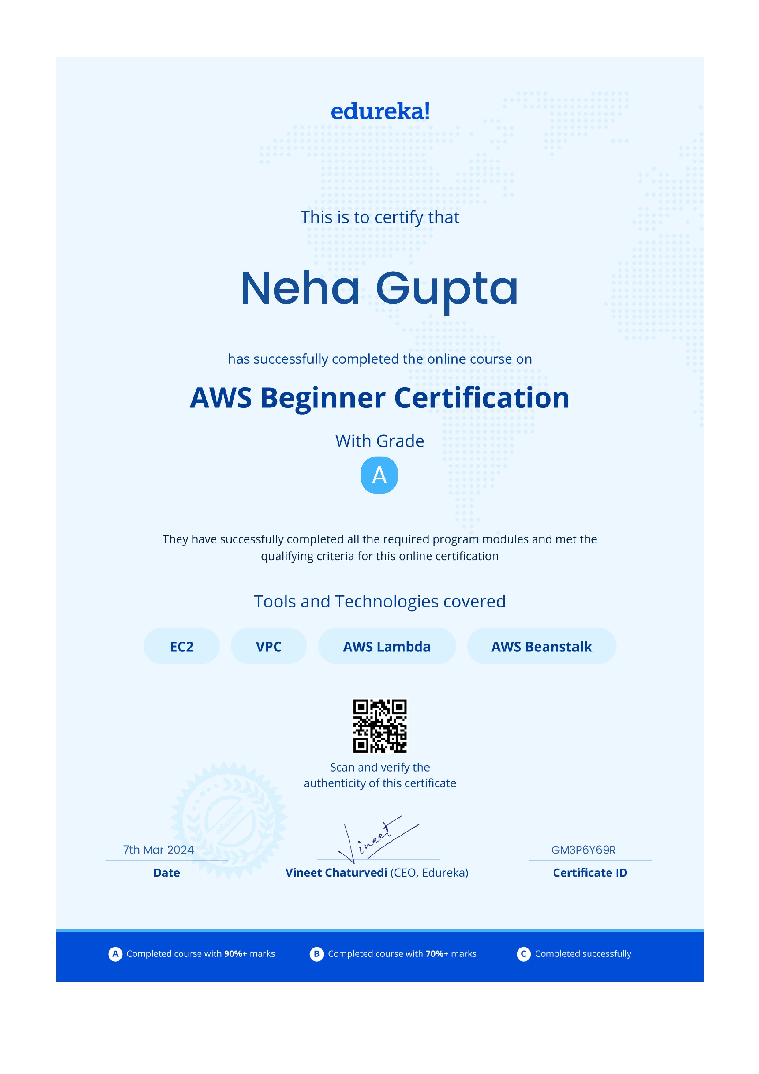 certificate!
