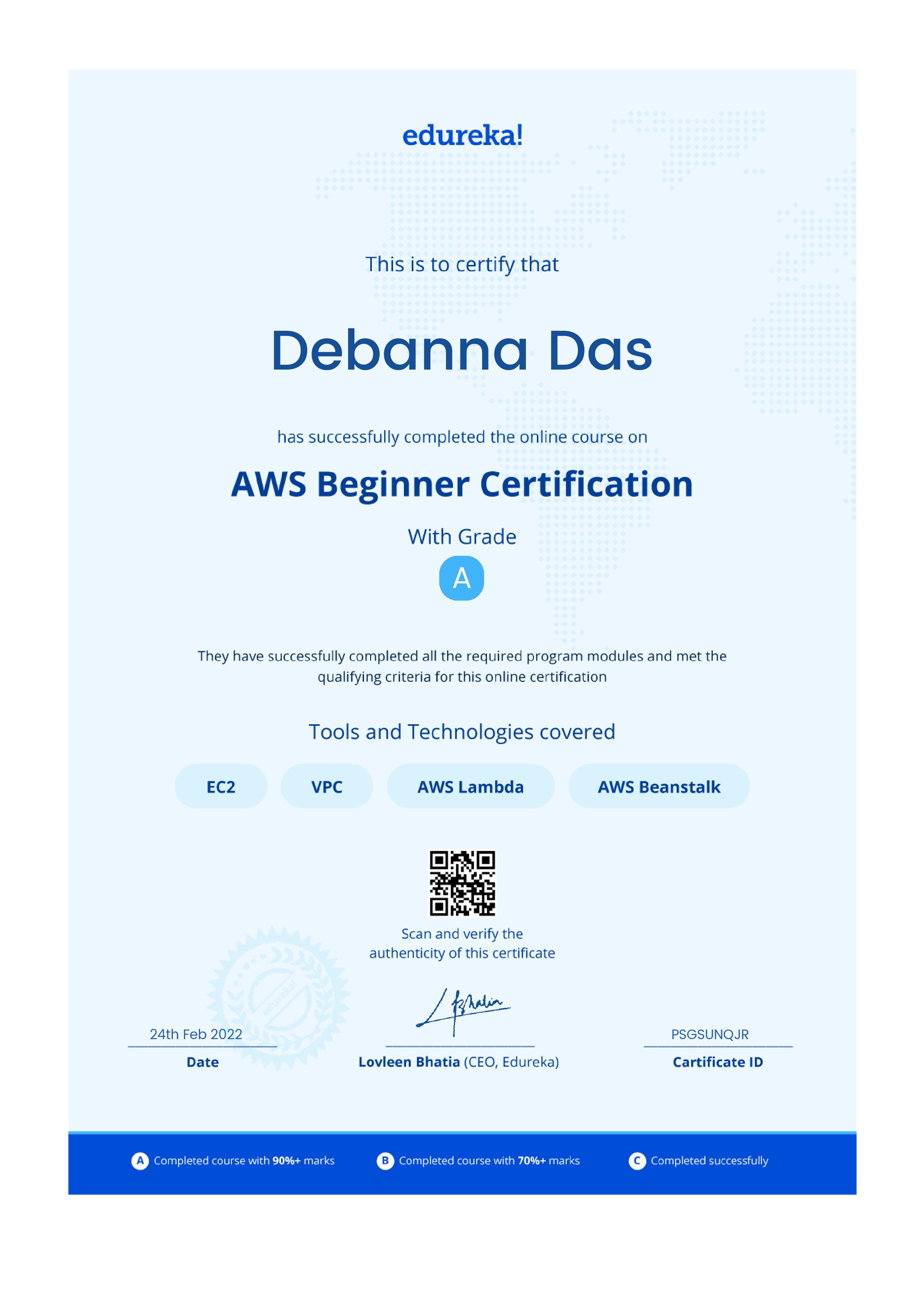 certificate!