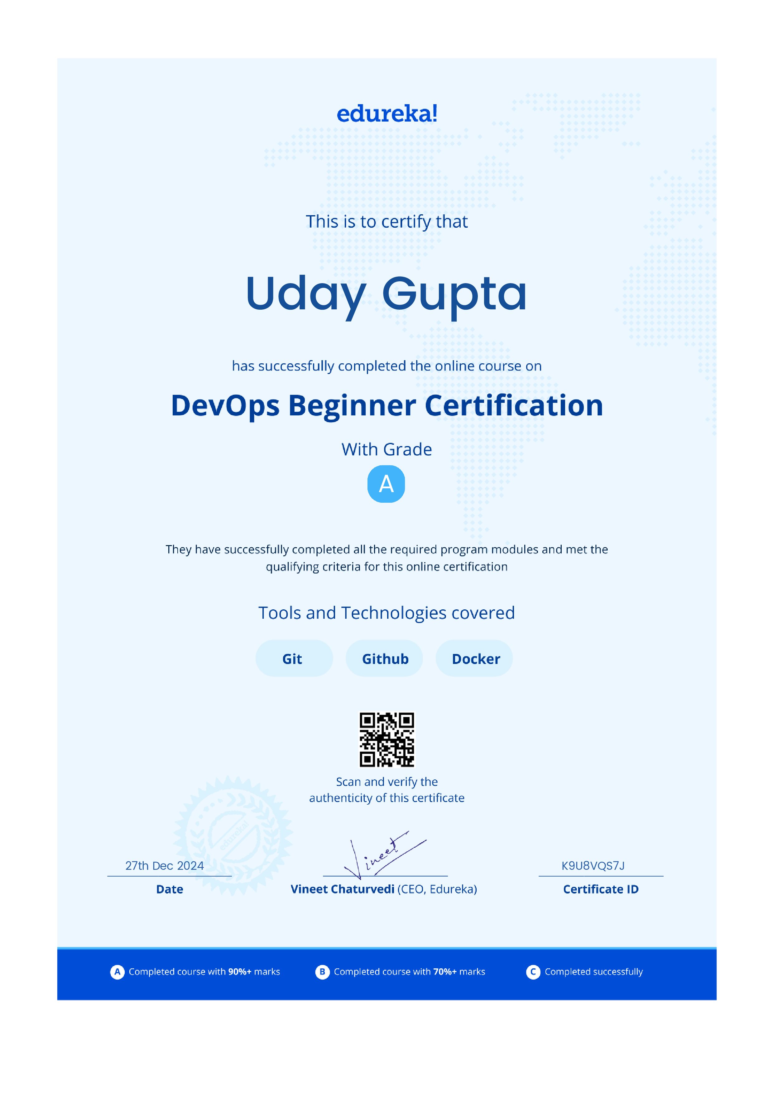 certificate!