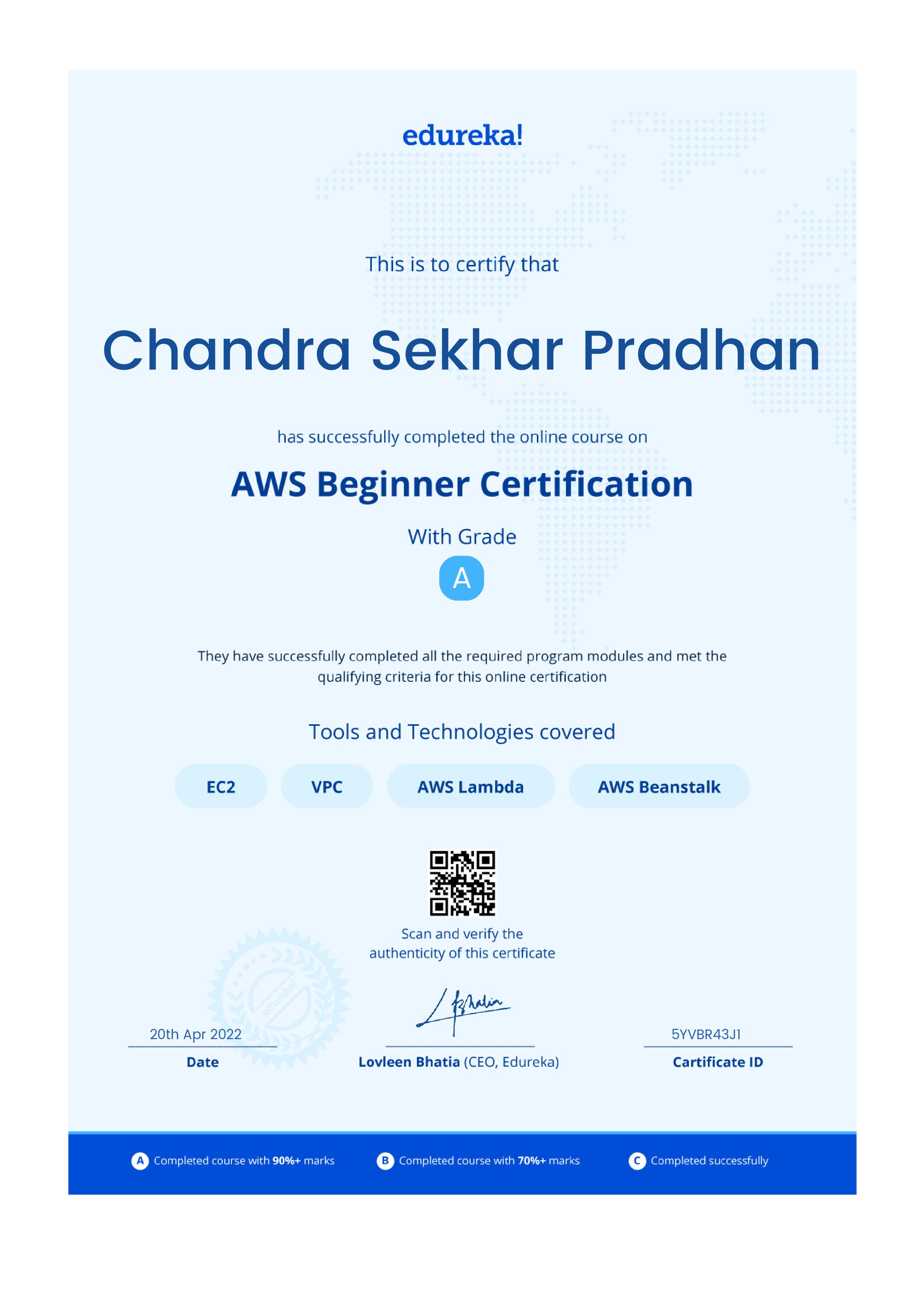 certificate!
