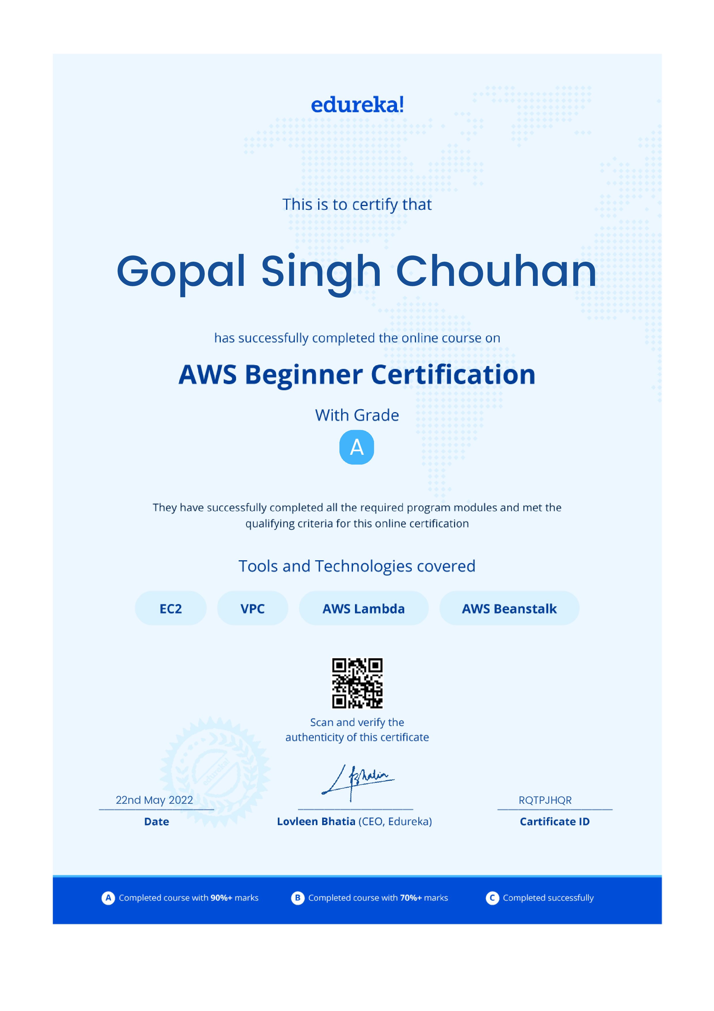 certificate!