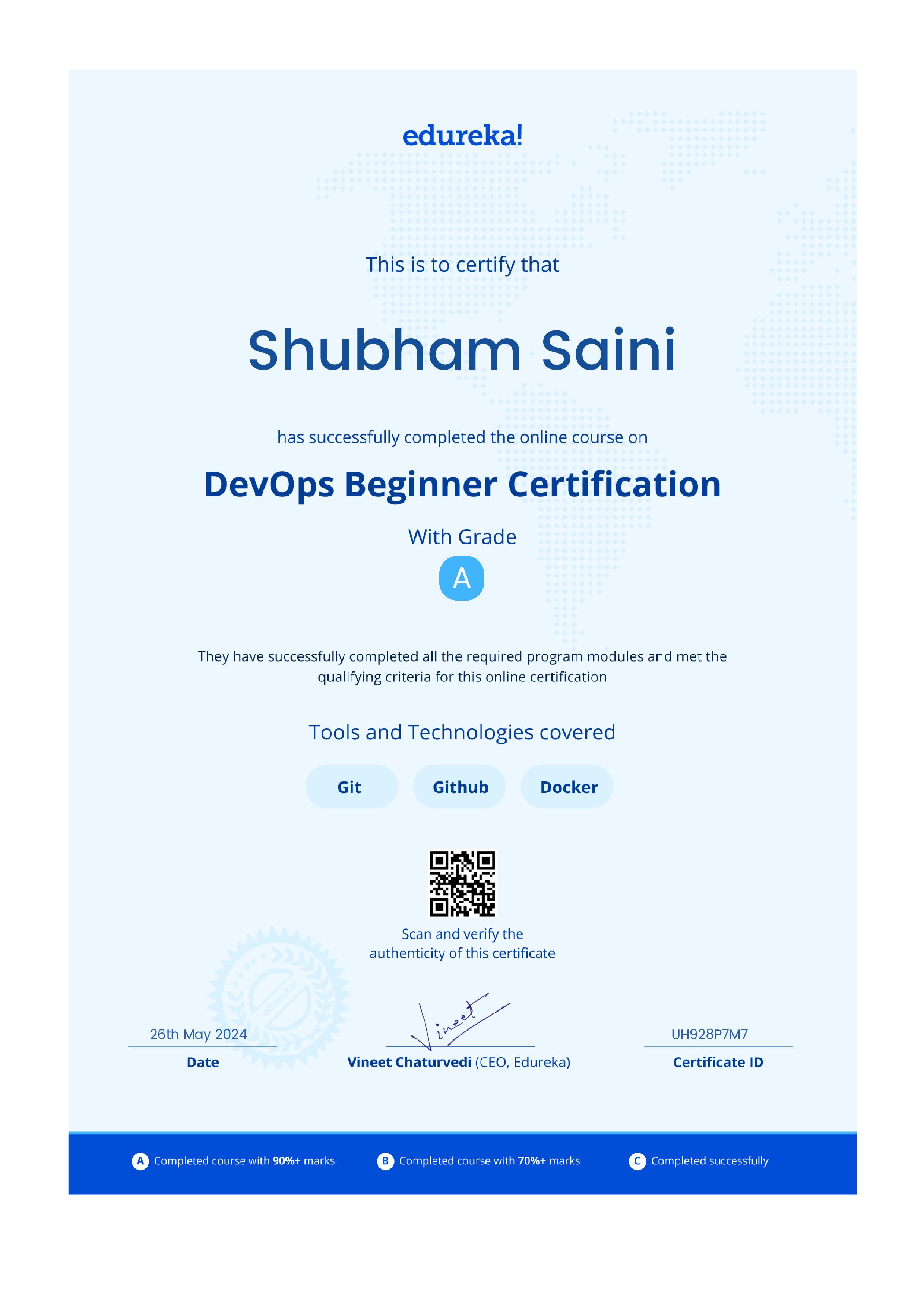 certificate!