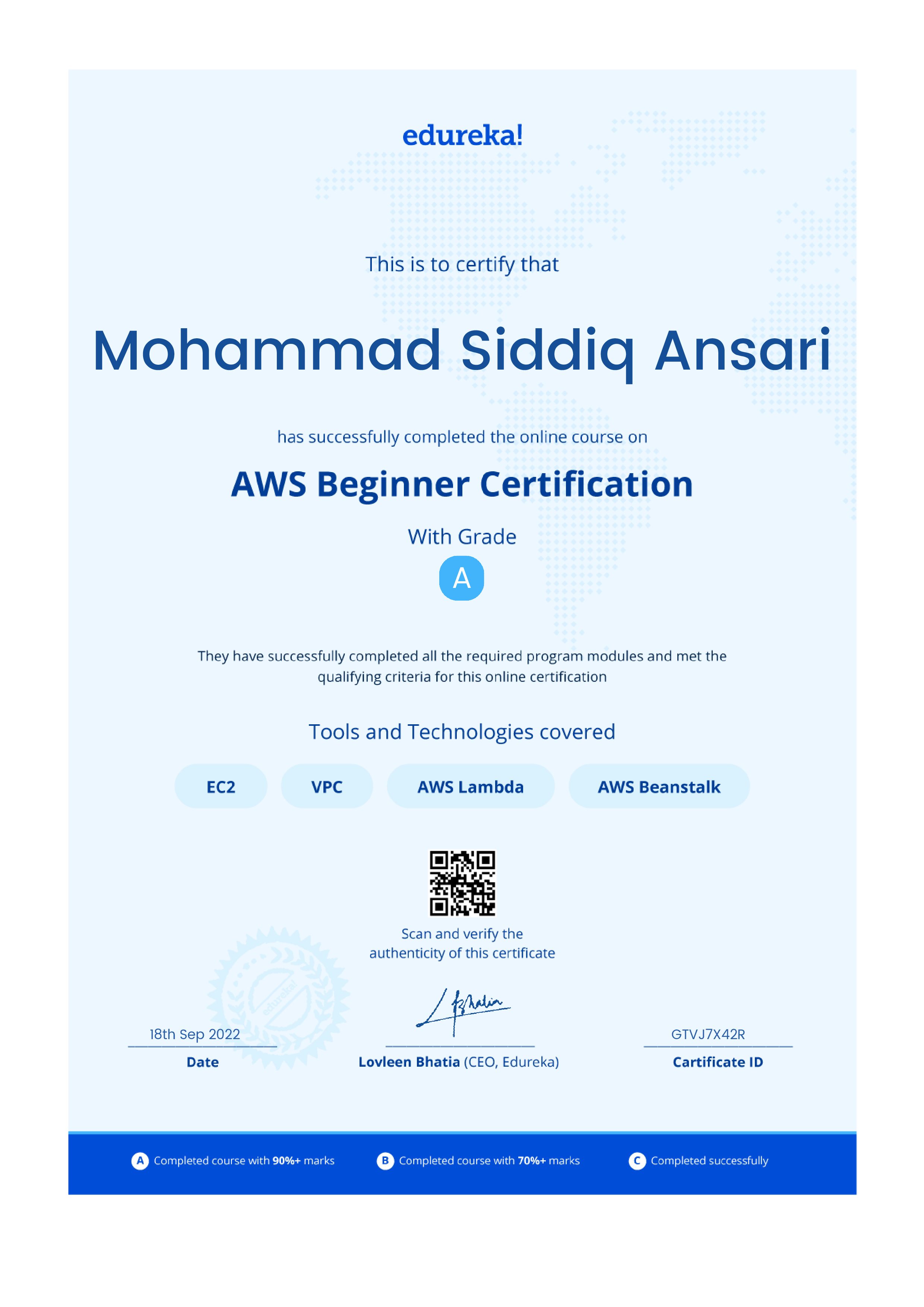 certificate!