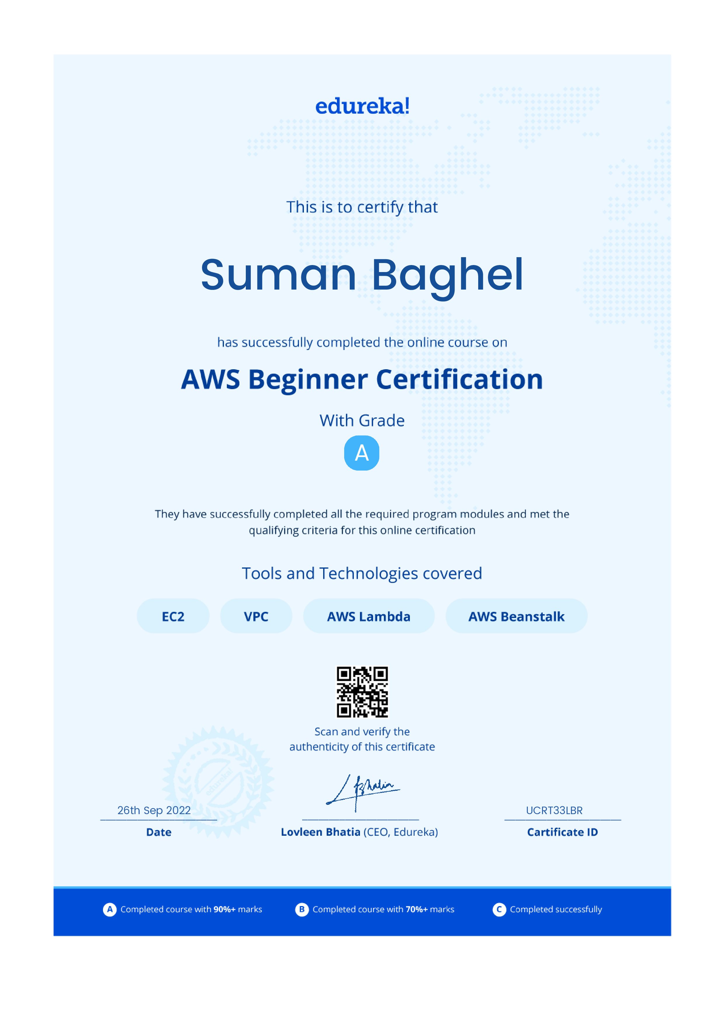 certificate!