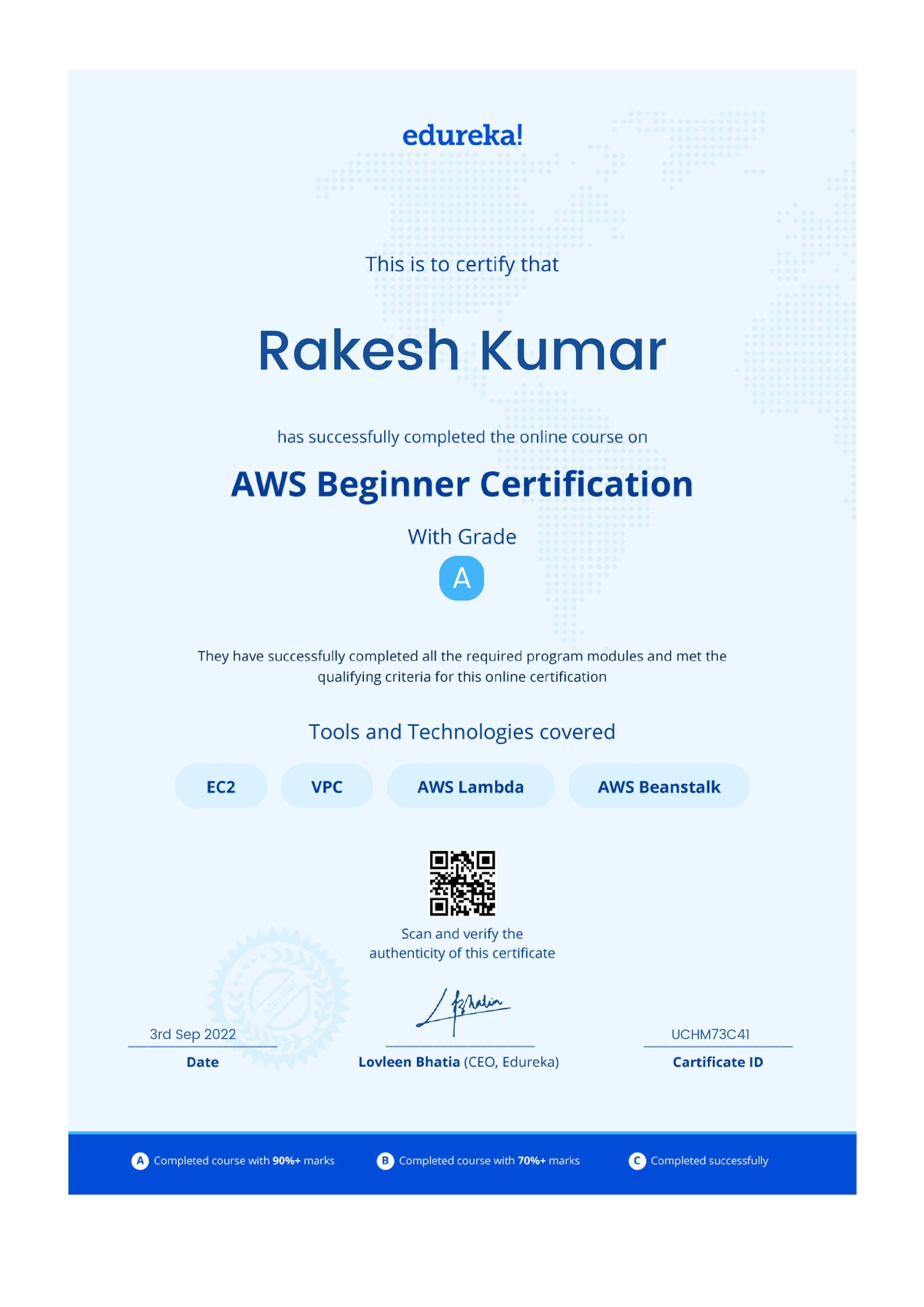certificate!