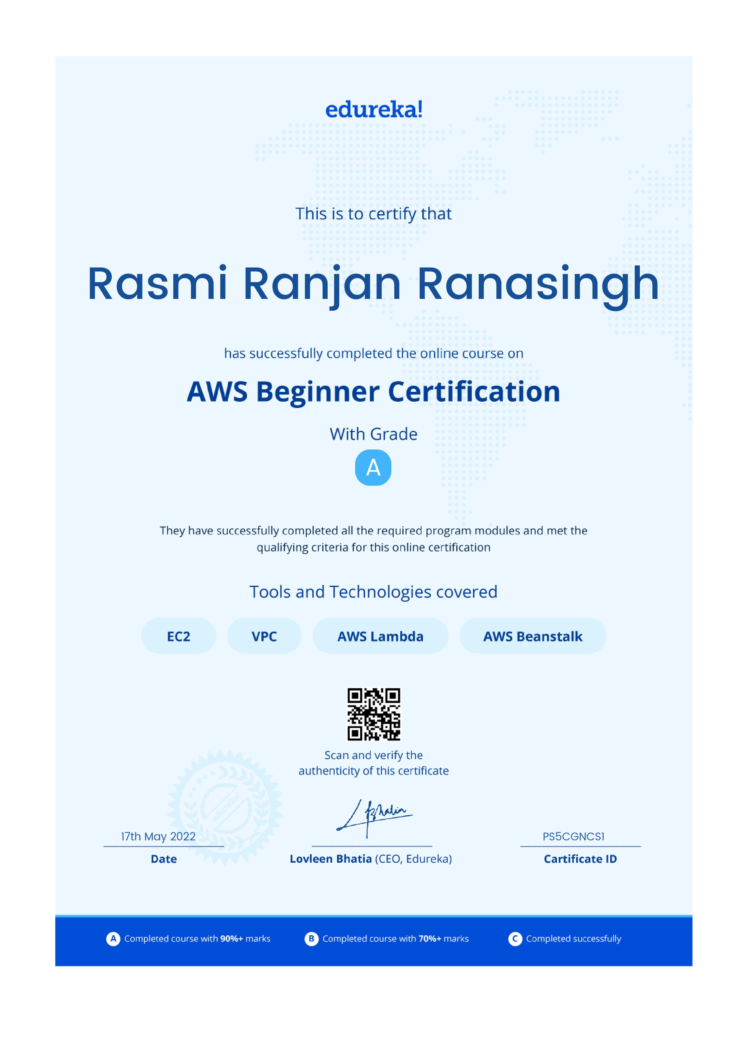 certificate!