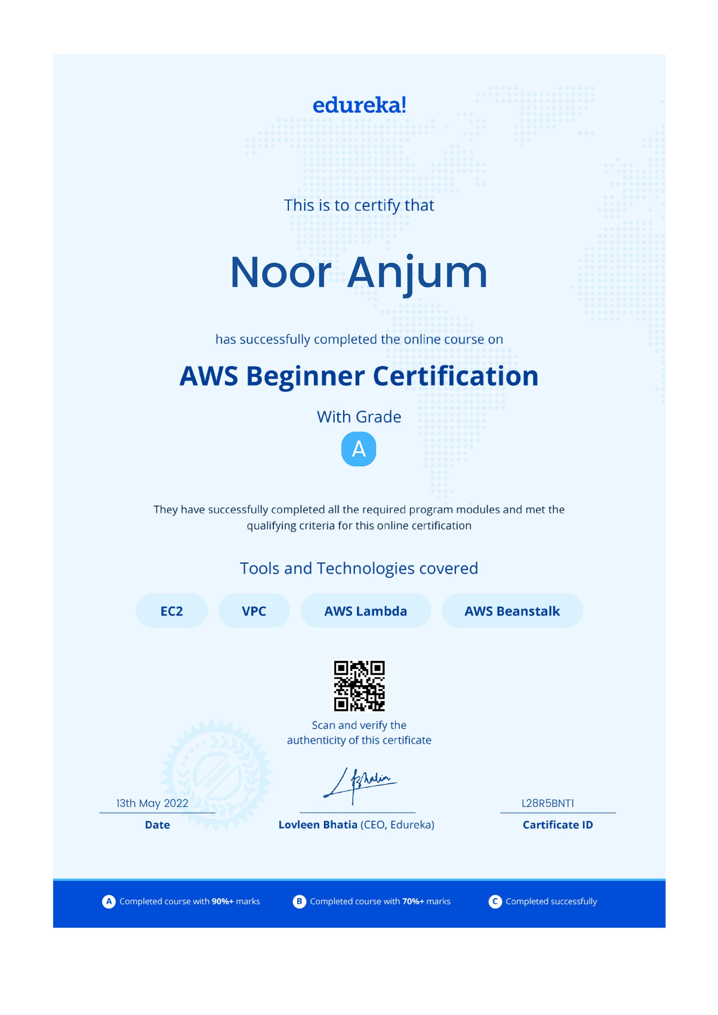 certificate!
