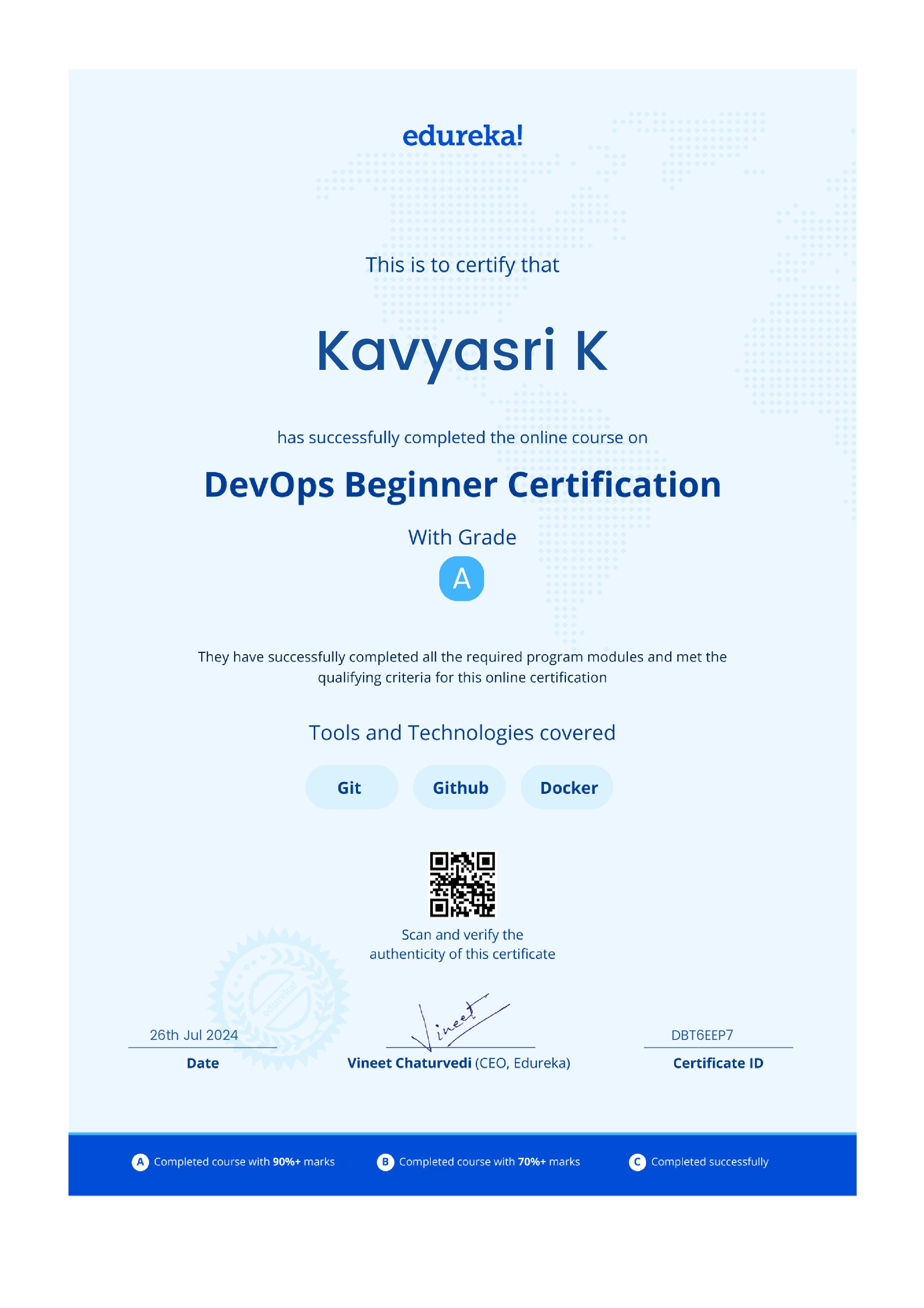 certificate!