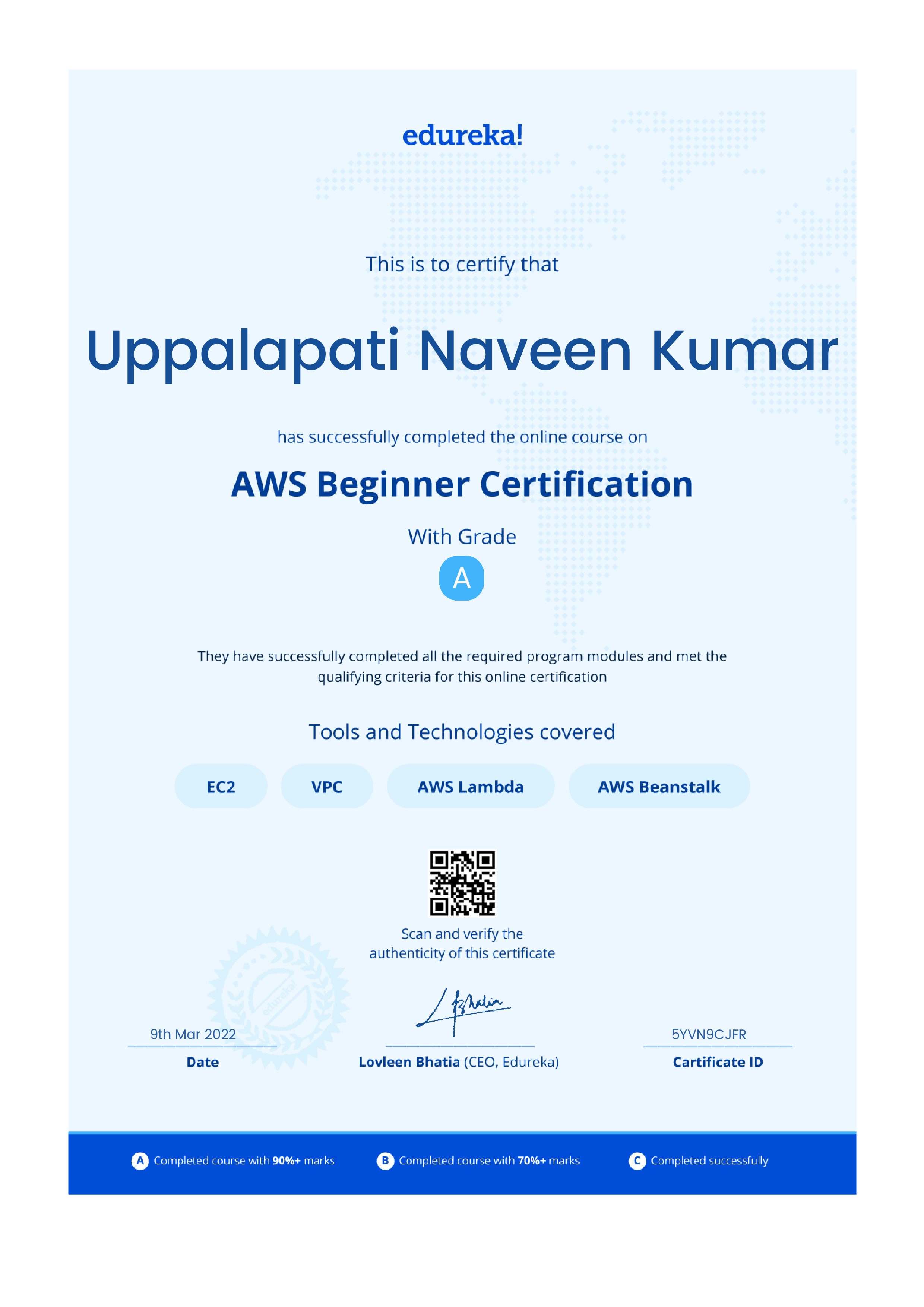 certificate!