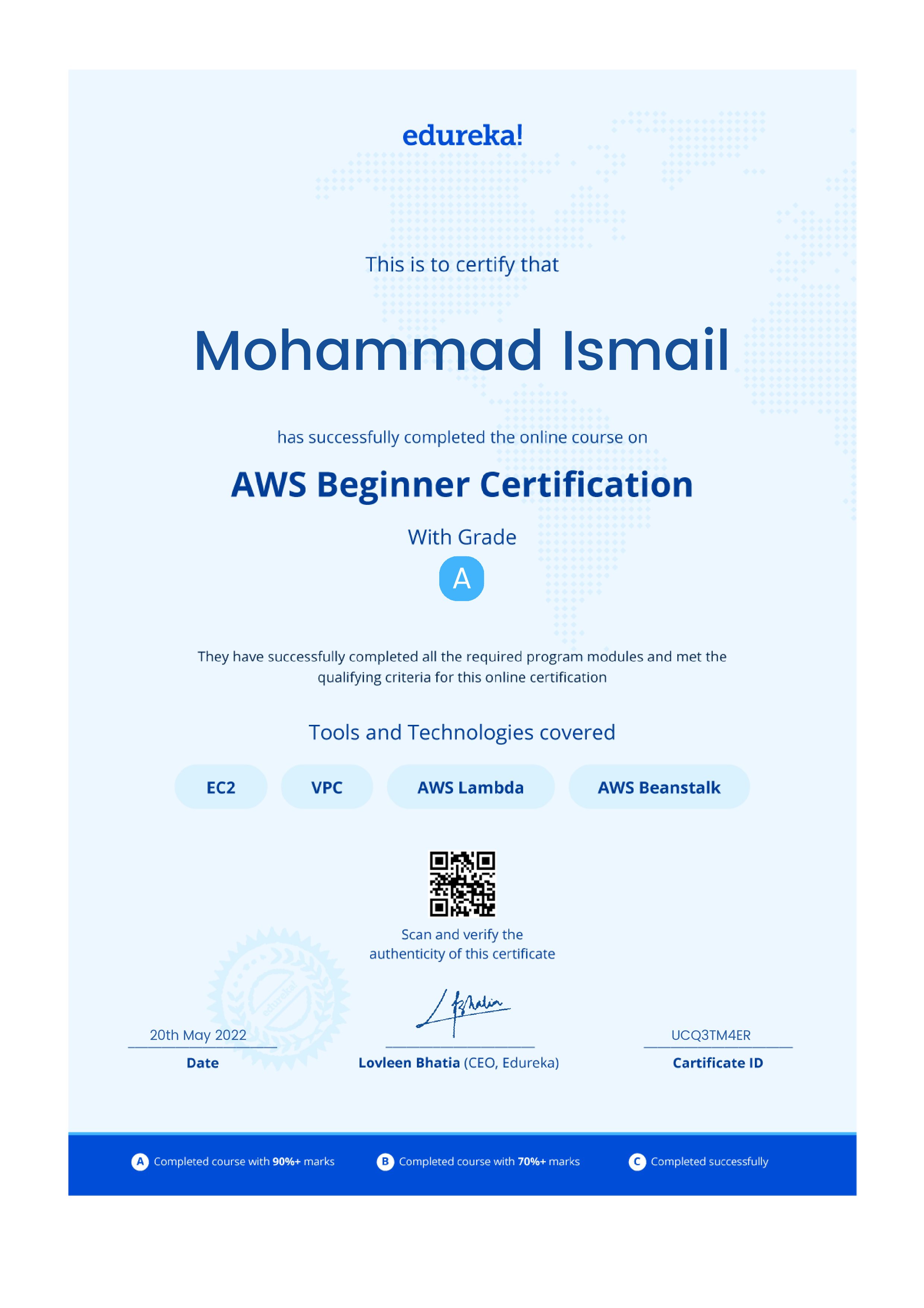 certificate!