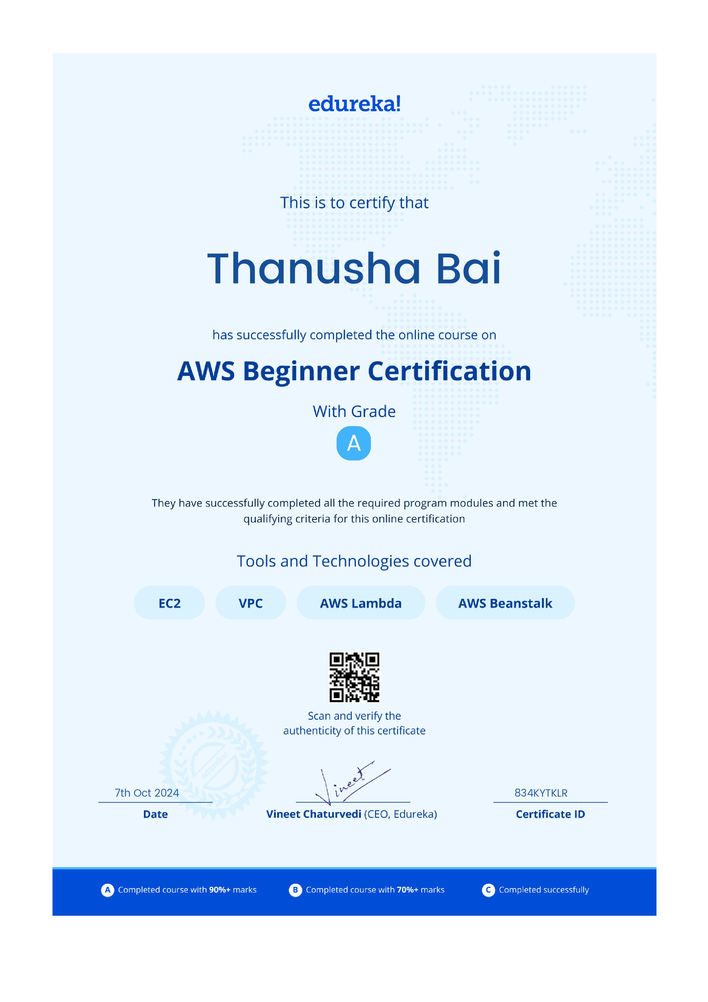 certificate!