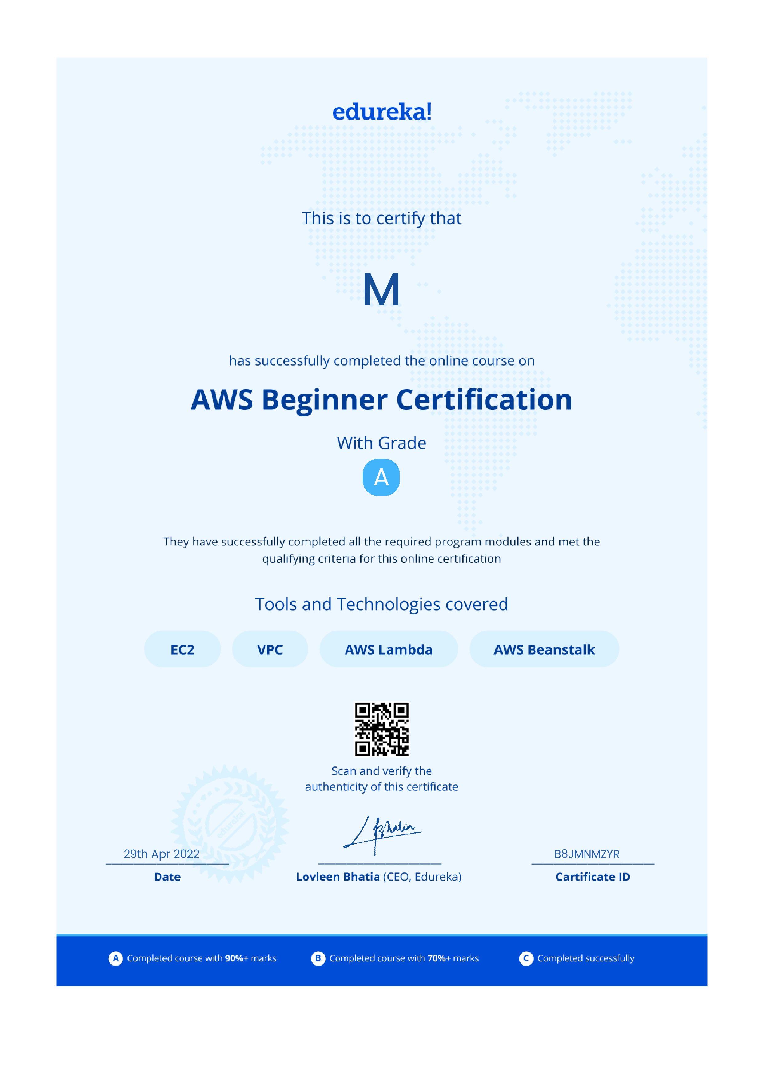 certificate!