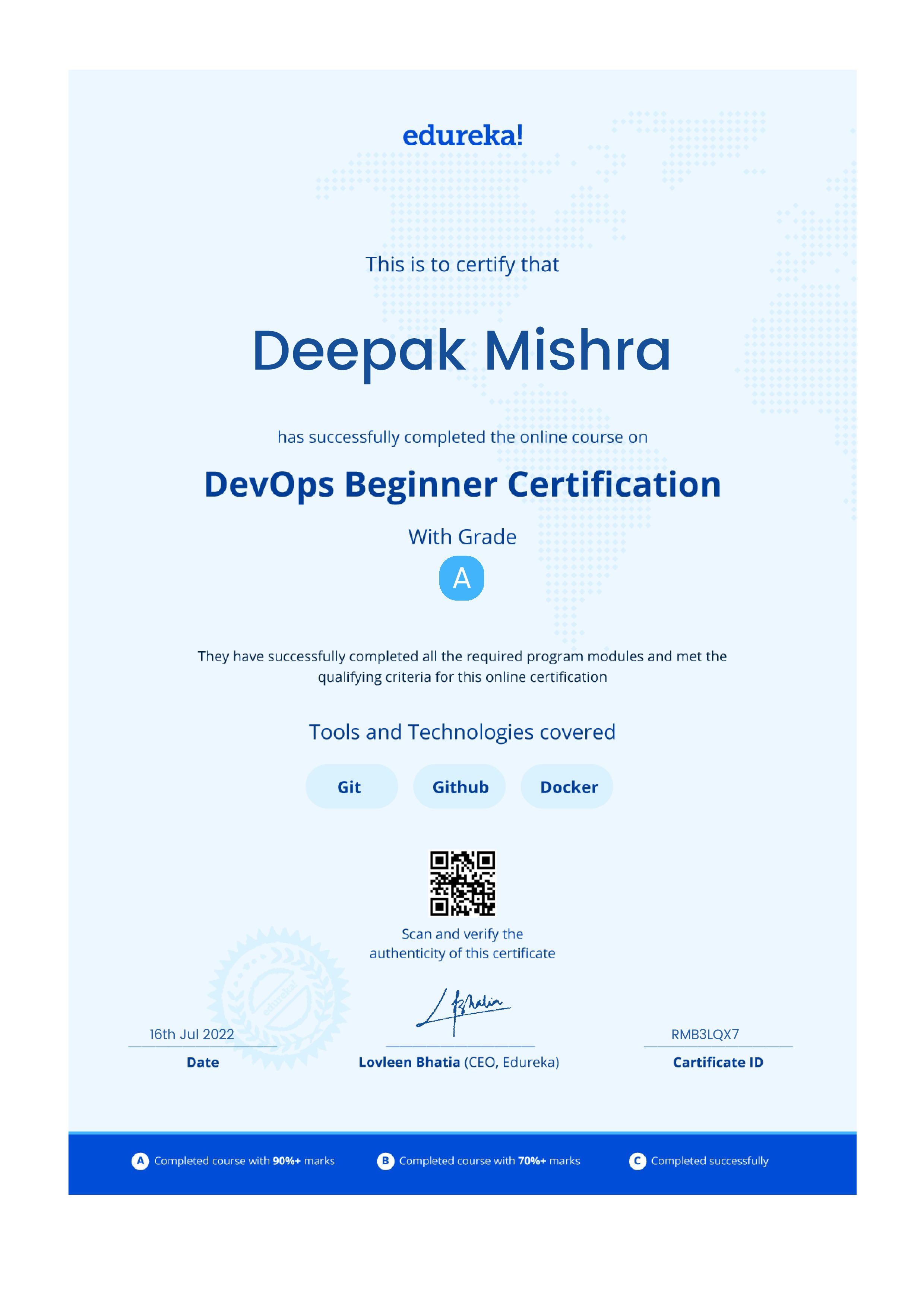 certificate!